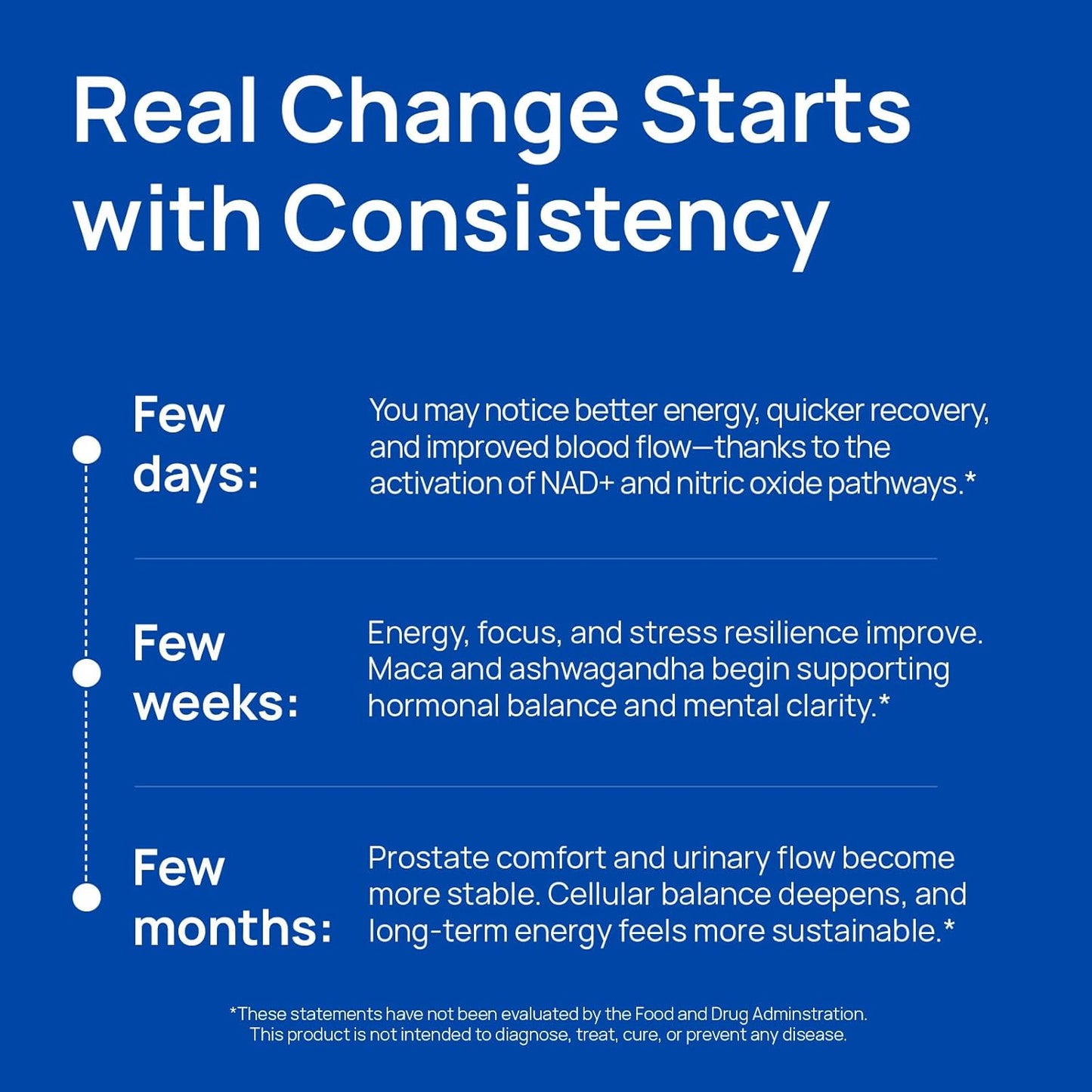 Selerb NAD+ Supplements for Men – Nitric Oxide Prostate Health Supplements for Men with Resveratrol, CoQ10, L Citrulline and Lycopene for Anti-Aging, Stamina & Cellular Energy Support 60 Capsules